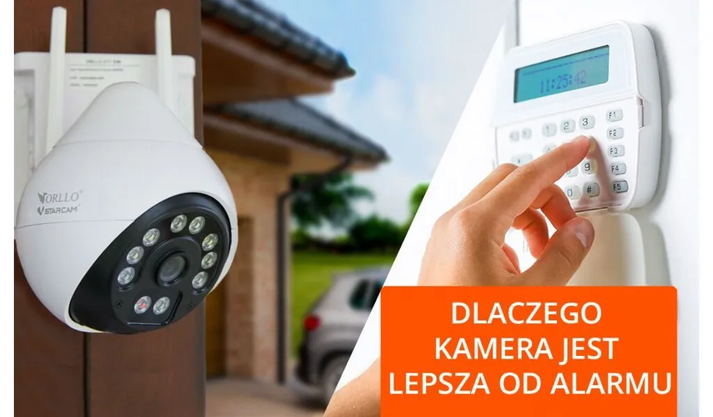 10 powodów dlaczego kamera do monitoringu jest lepsza niż system alarmowy orllo.pl