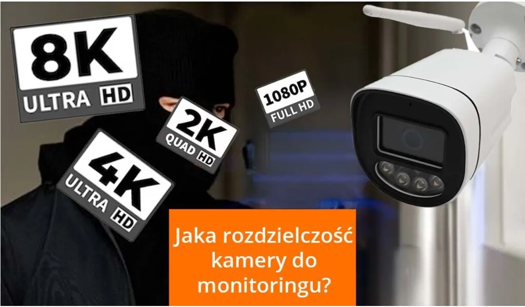 Jaka rozdzielczość kamery do monitoringu? 
