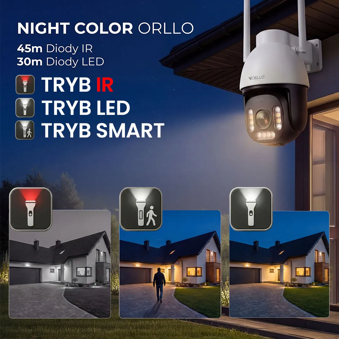 Kamera WiFi IP Zewnętrzna Obrotowa Zoom x10 ORLLO Z9 ULTRA