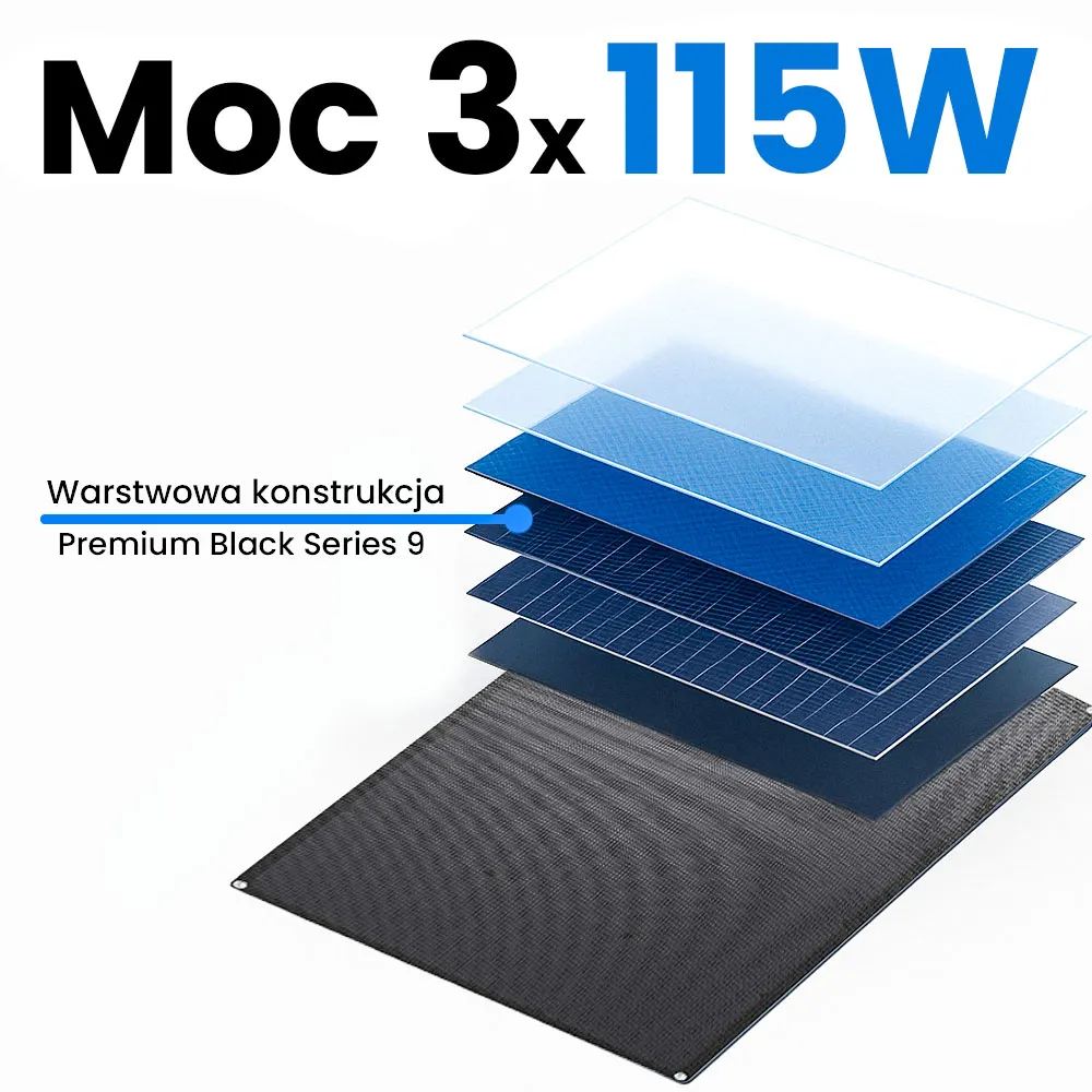 Fotowoltaika Balkonowa Zestaw Fotowoltaiczny na Balkon Stacja Zasilania Panel Elastyczny