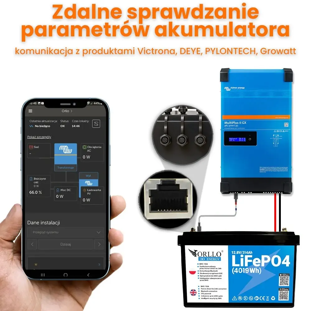 Akumulator LiFePO4 Magazyn Energii ORLLO ENERGY 12,8V 320Ah BMS CAN Bluetooth OFF GRID