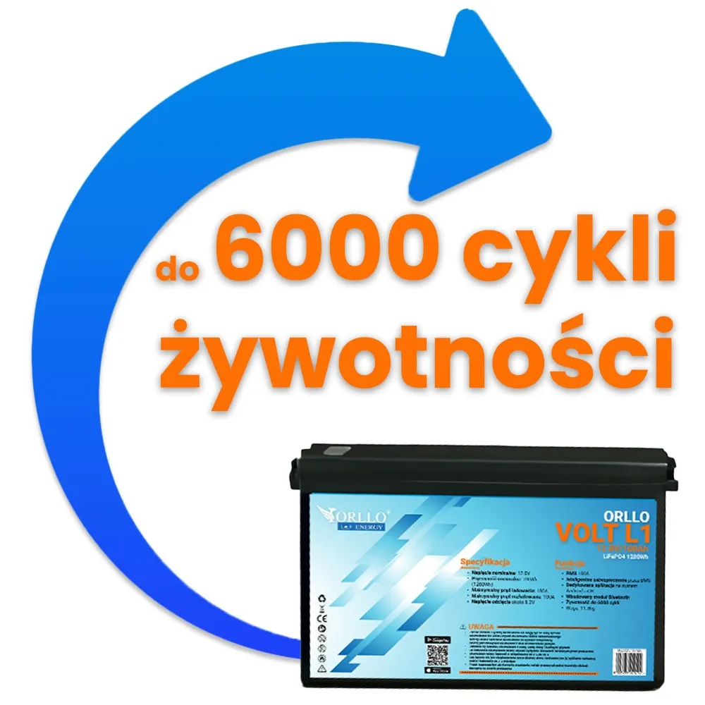 Akumulator LiFePO4 Magazyn Energii ORLLO VOLT L1 12V 100Ah BMS Bluetooth EVE OUTLET BDB