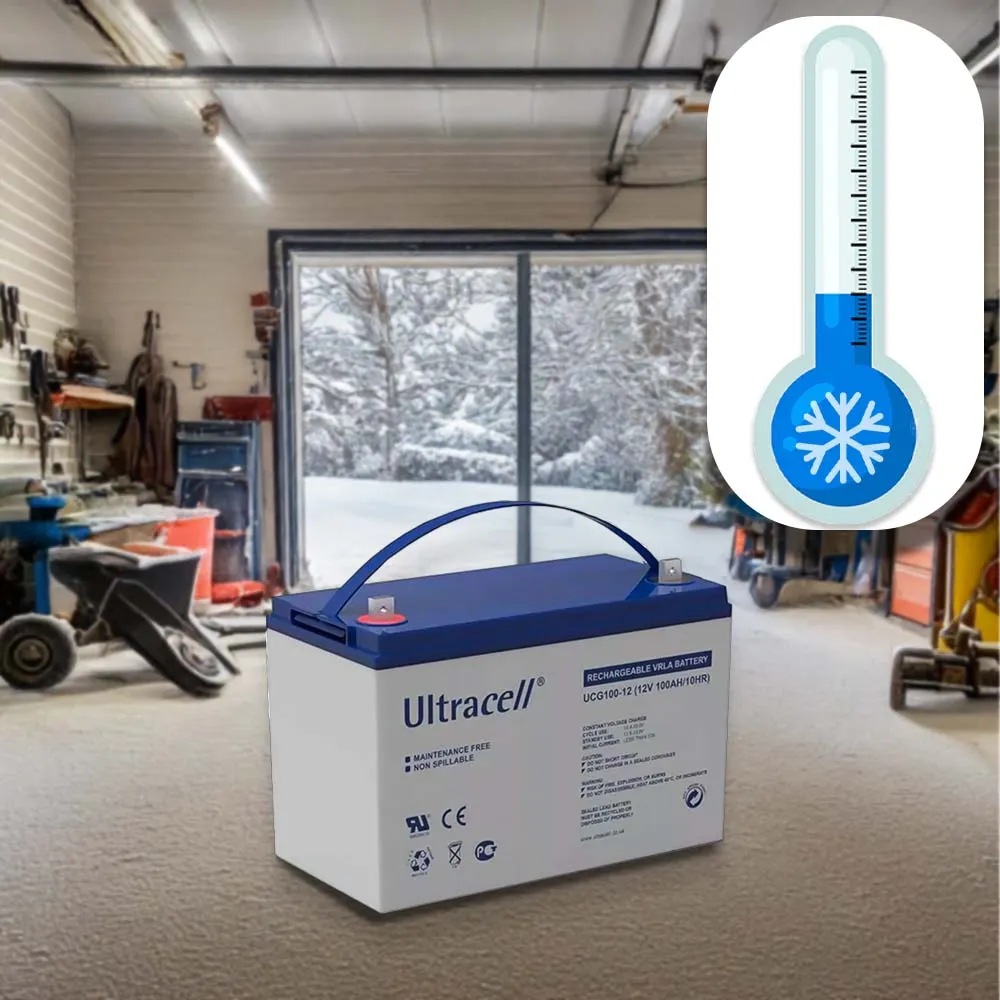 Magazyn Energii Akumulator Ultracell GEL Żelowy UCG 12V 100Ah
