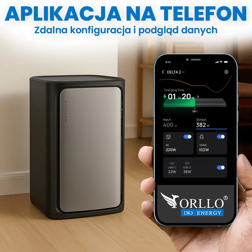 Fotowoltaika Balkonowa Zestaw Fotowoltaiczny na Balkon Magazyn Energii Mikroinwerter 3w1 ECOFLOW