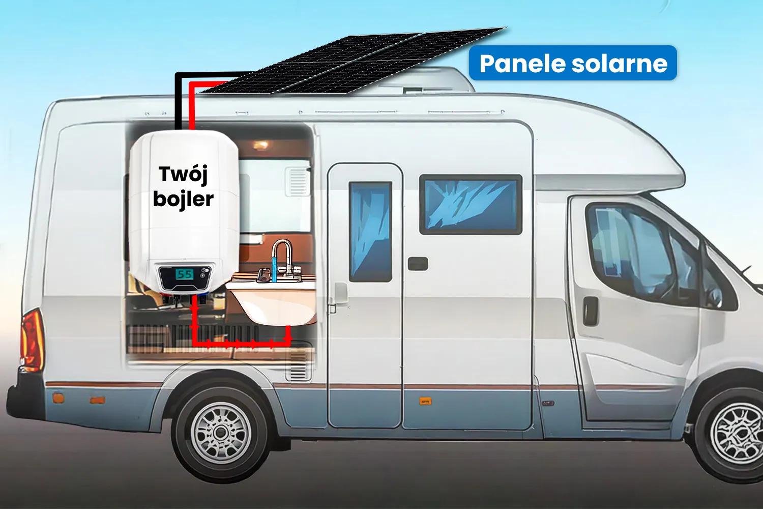 Bojler Podgrzewacz Wody Solarny na Panele Solarne 10L MPPT OFF GRID Kamper