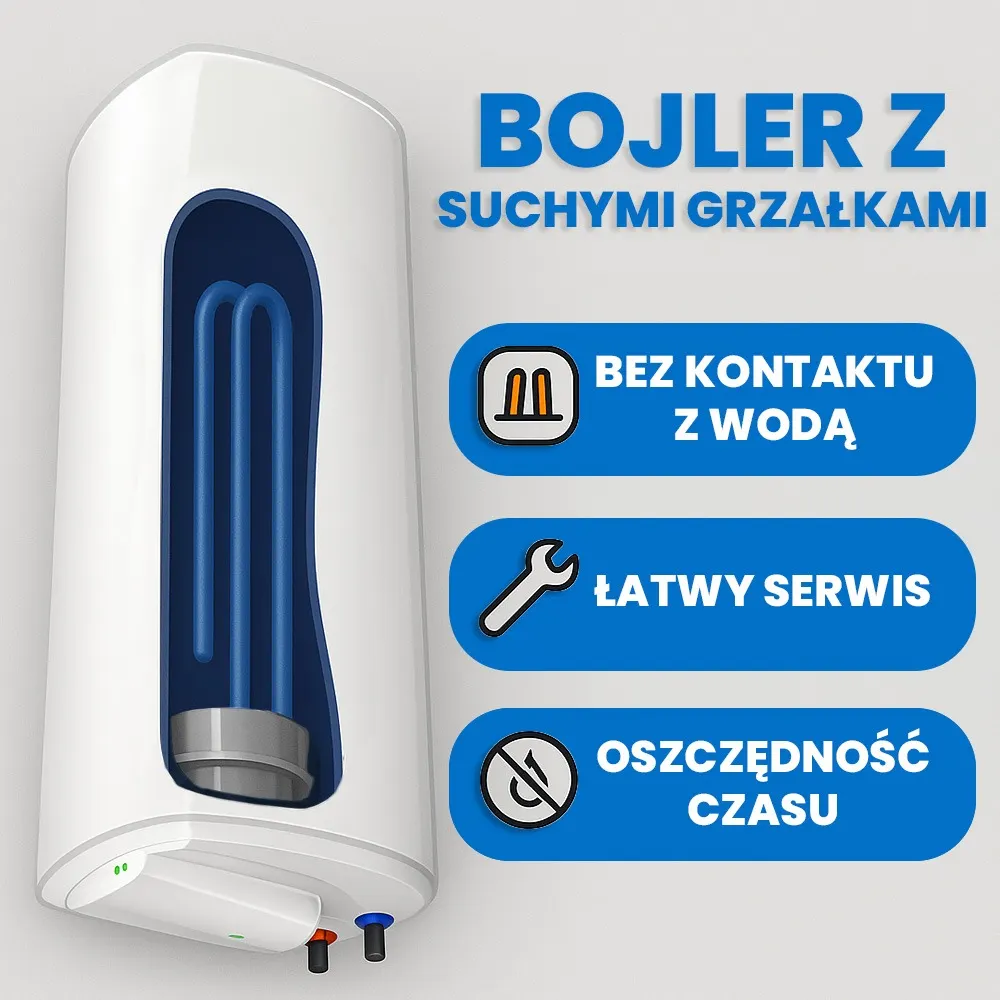 Bojler Podgrzewacz Wody Hybrydowy Solarny na Panele Solarne 120L MPPT OFF GRID