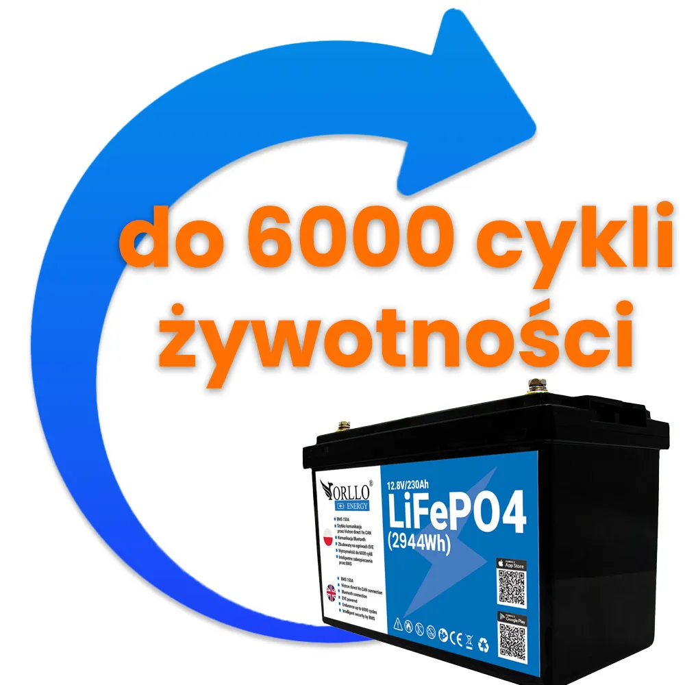 Akumulator LiFePO4 Magazyn Energii ORLLO ENERGY 12,8V 230Ah BMS CAN Bluetooth OFF GRID