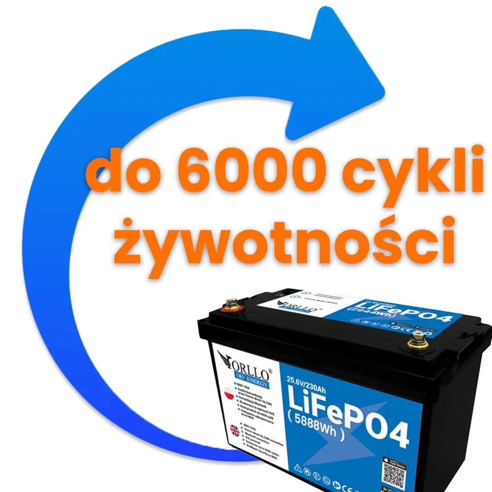 Akumulator LiFePO4 Magazyn Energii ORLLO ENERGY 25.6V 230Ah BMS CAN Bluetooth OFF GRID