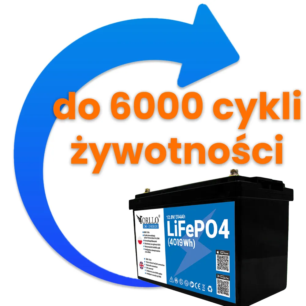 Akumulator LiFePO4 Magazyn Energii ORLLO ENERGY 12,8V 320Ah BMS CAN Bluetooth OFF GRID