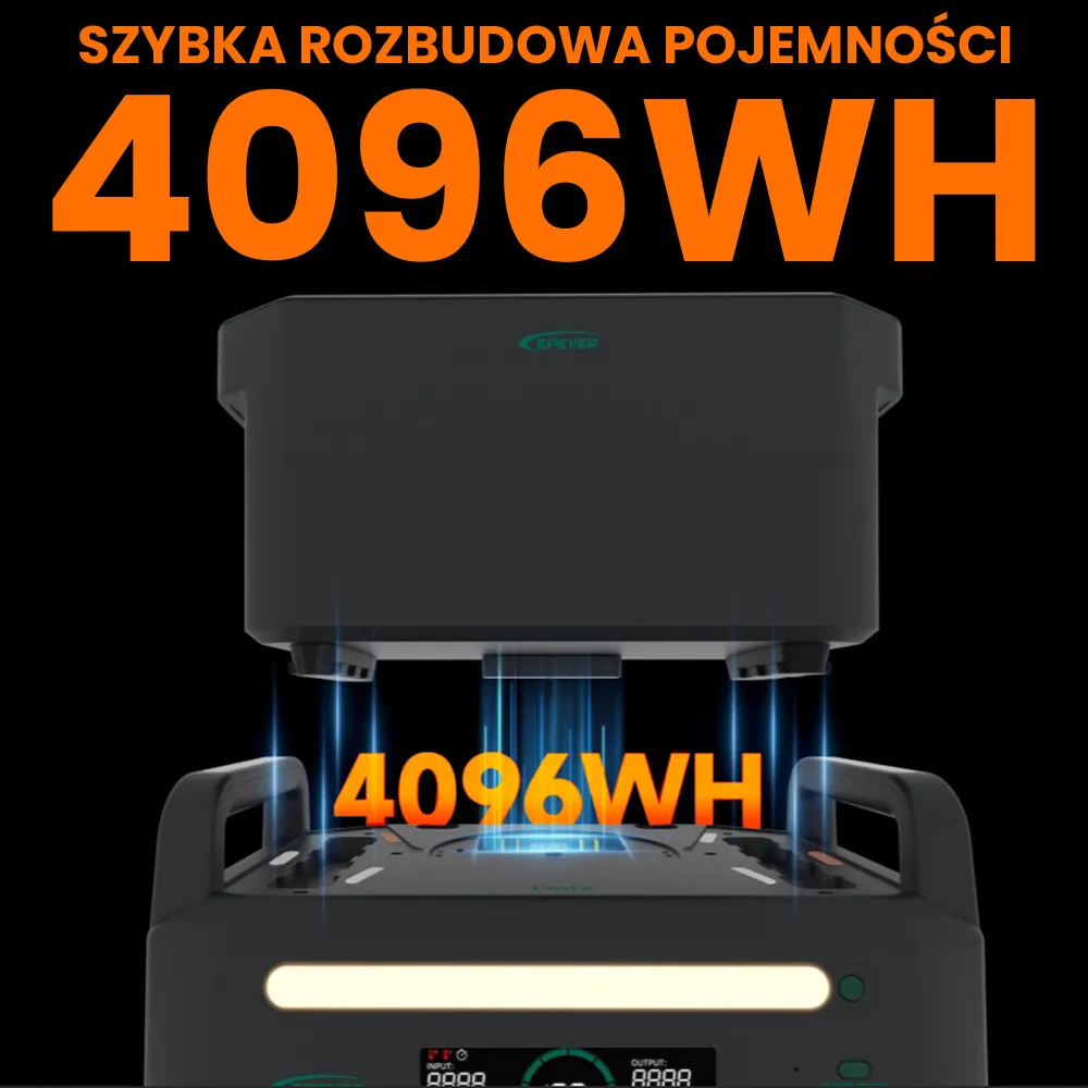 OFF GRID Przenośna Stacja Zasilania LIFEPO4 Zasilanie Awaryjne EPEVER ATZ3600