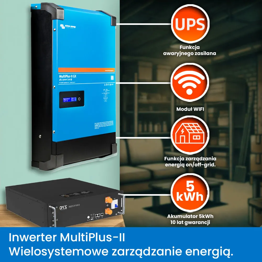 Off Grid Zestaw Fotowoltaiczny Magazyn Energii Inwerter Zasilanie Awaryjne Victron