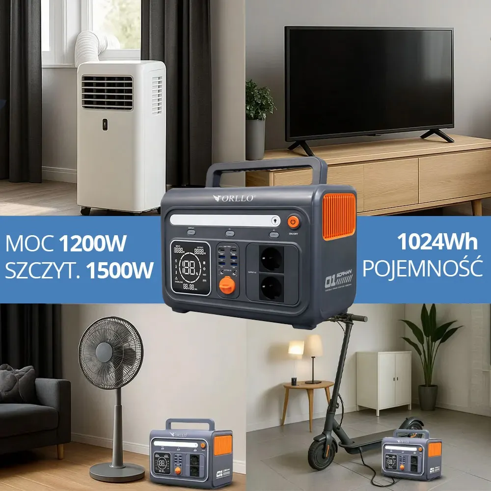 Fotowoltaika Balkonowa Panele Fotowoltaiczne na Balkon 200W Stacja Zasilania ORLLO OE14