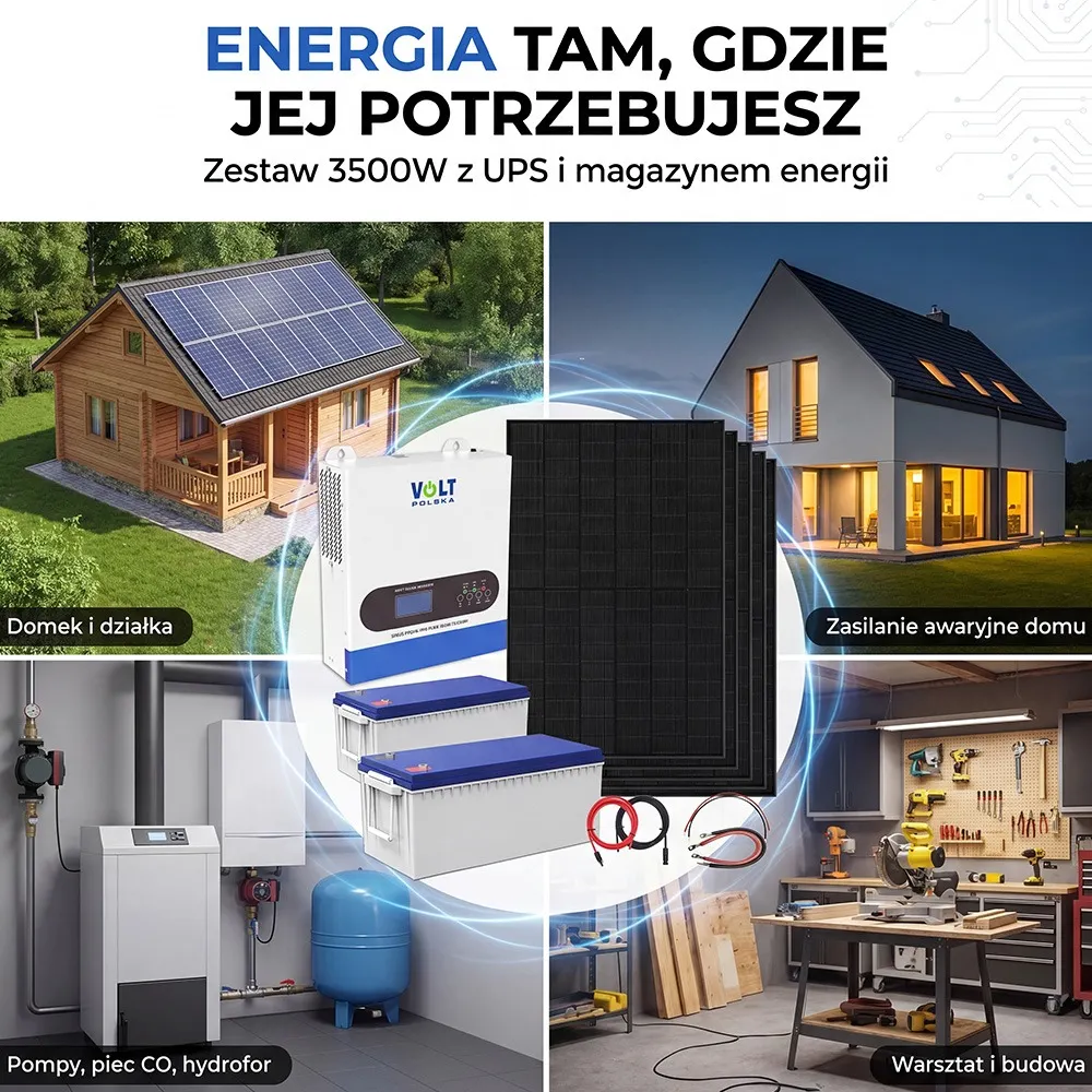 Zestaw Fotowoltaiczny 3500W Magazyn Energii Inwerter Solarny UPS 5 Paneli Solarnych