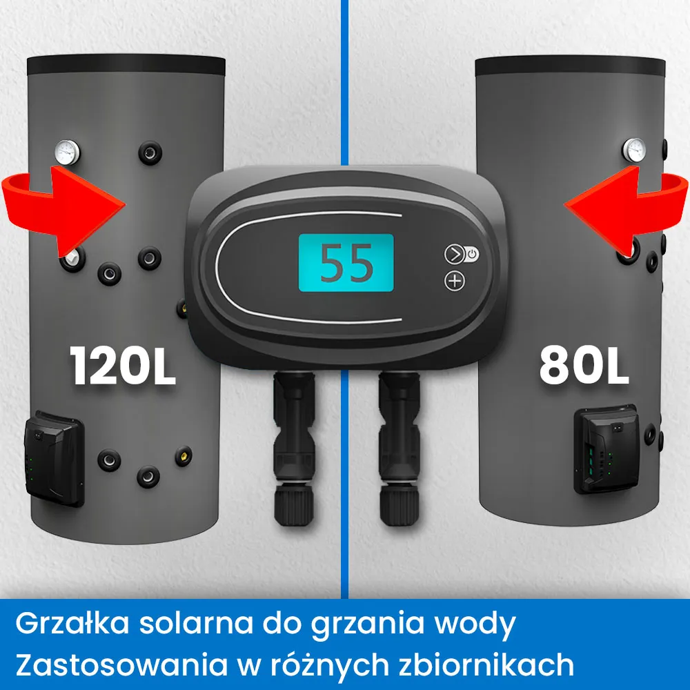 Zestaw Solarny do Grzania Wody w Bojlerze Grzałka 550W do Bojlera Panele Solarne