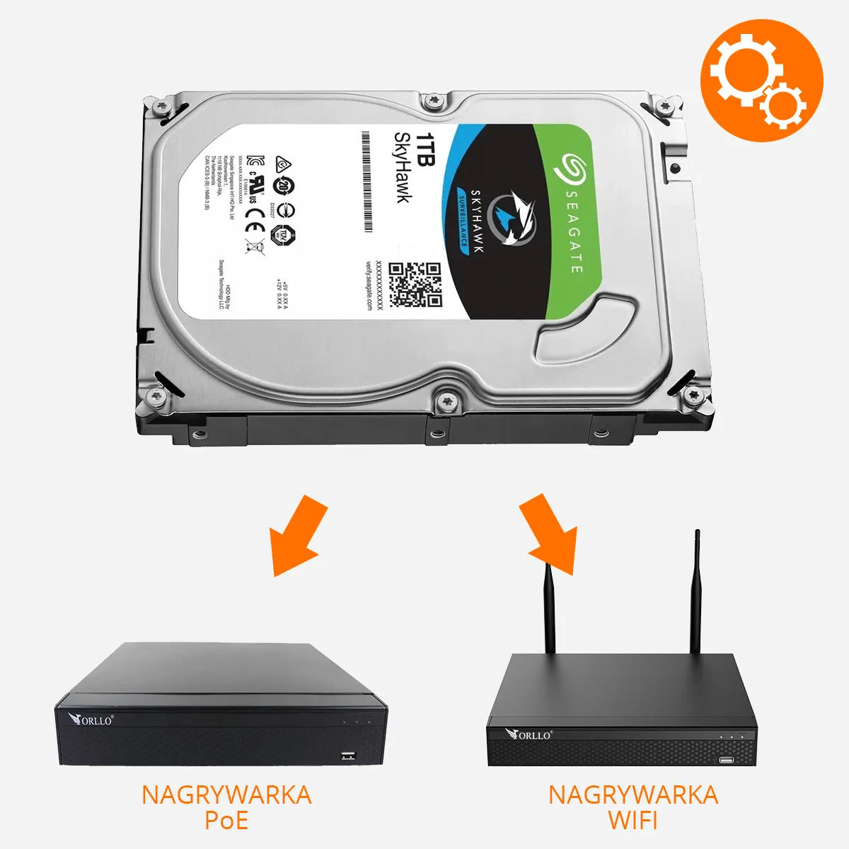 Twardy Dysk HDD 1TB do Rejestratorów NVR ORLLO