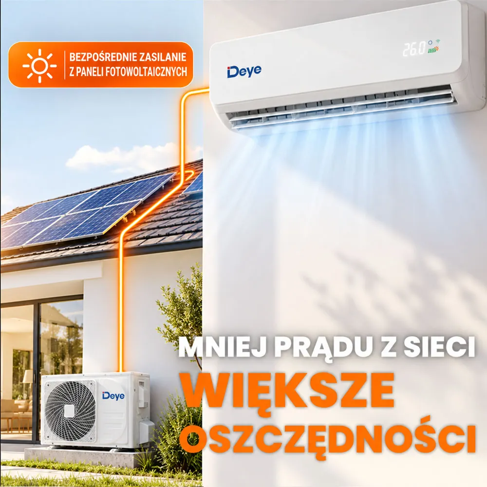 Klimatyzator Solarny Hybrydowy 3,5kW 12000 BTU WiFi MPPT PV