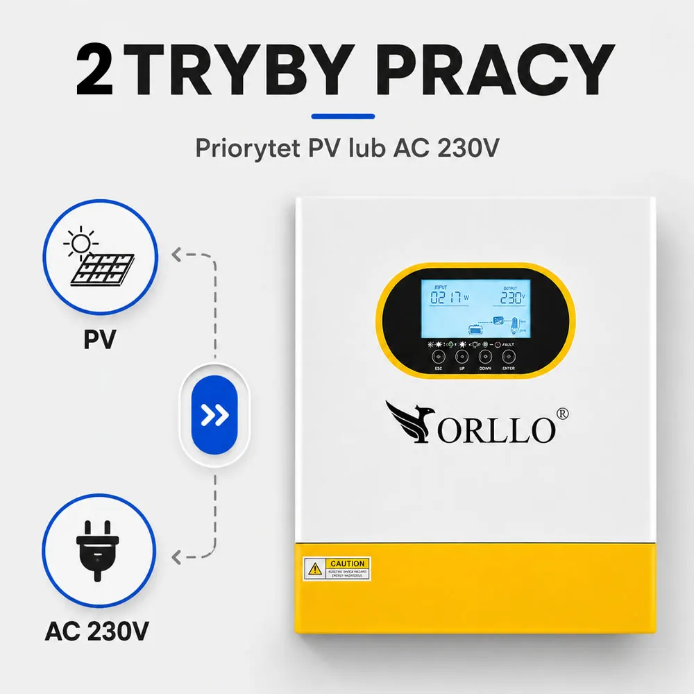 Inwerter Solarny 3500W/7000W 24V/230V MPPT 100A ORLLO