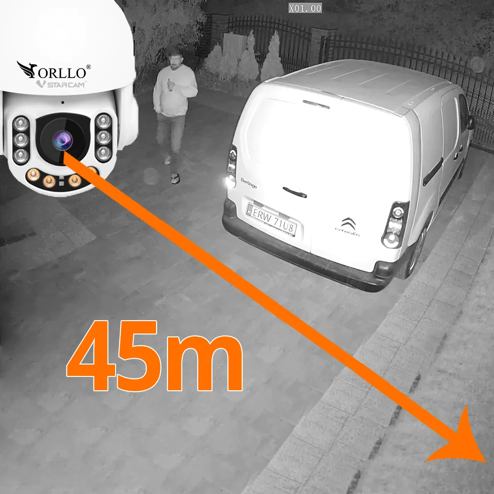 Kamera Zewnętrzna Obrotowa GSM na Kartę SIM ORLLO Z7 PRO