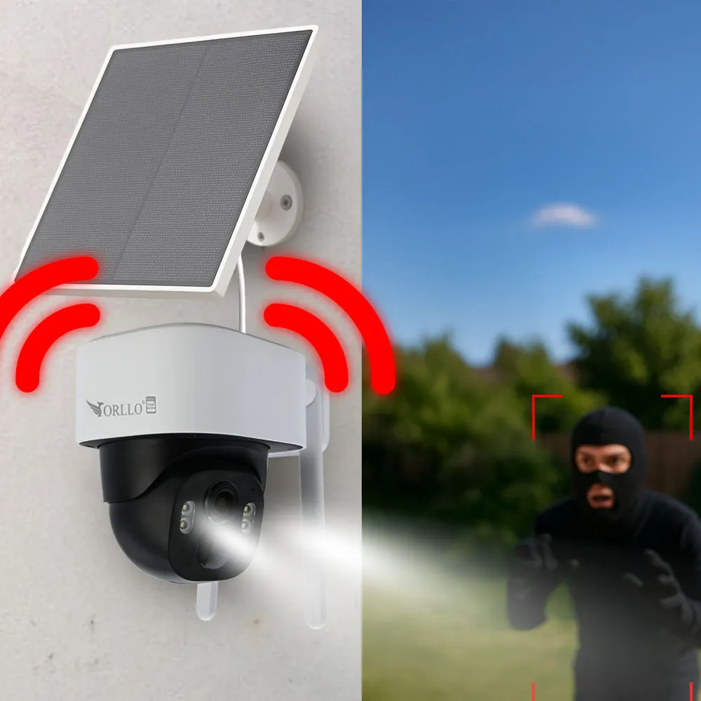 Kamera Zewnętrzna na Kartę SIM ORLLO TZ1 ULTRA OUTLET IDEALNY