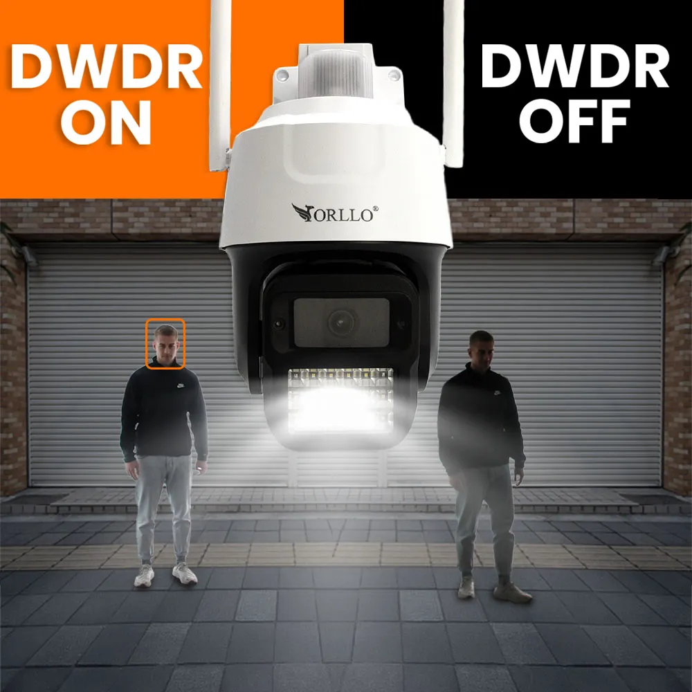 Kamera na Kartę SIM Zewnętrzna Obrotowa ORLLO N2 Panel Fotowoltaiczny