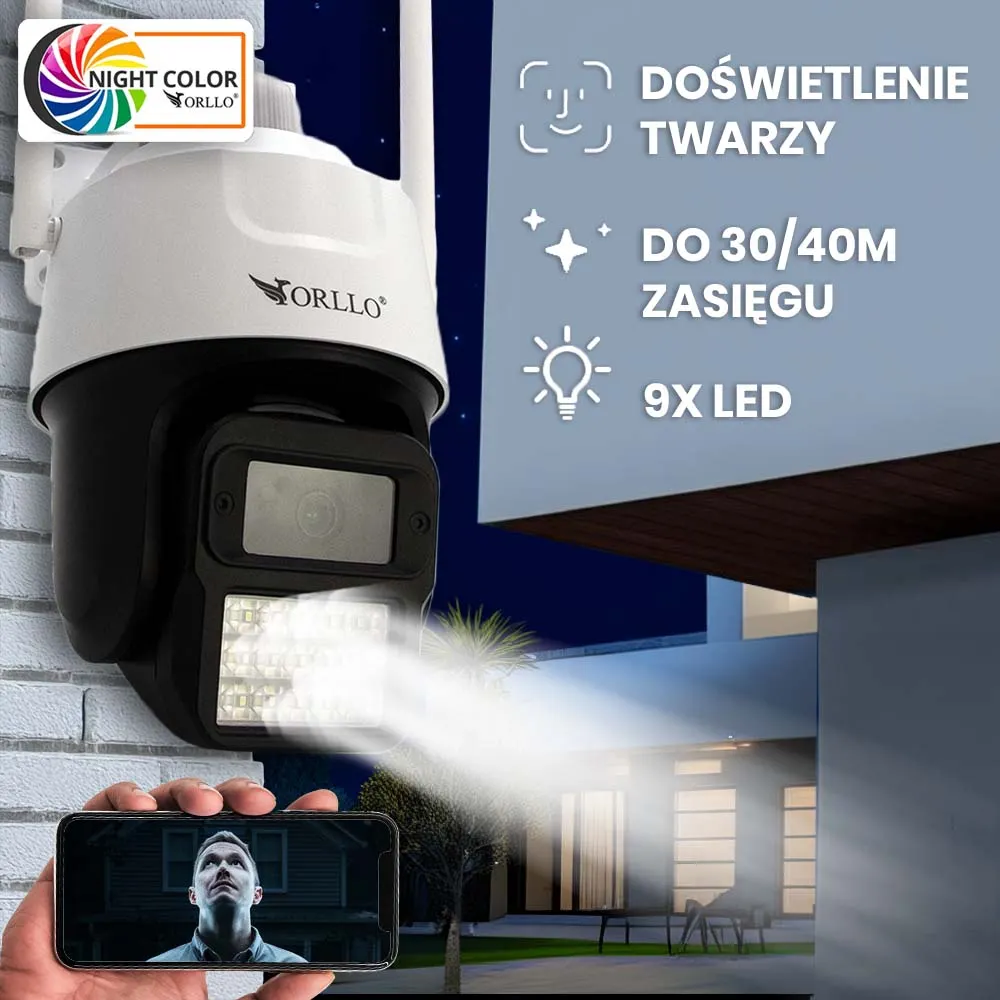 Zestaw 2 Kamer na Kartę SIM Zewnętrznych Obrotowych ORLLO N2