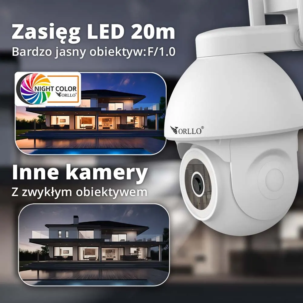 Kamera Zewnętrzna WiFi IP Tuya ORLLO TZ12 OUTLET IDEALNY