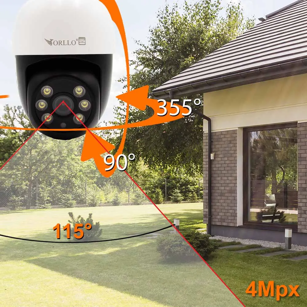 Zestaw 2 Kamer na Kartę SIM Zewnętrzna 4Mpx ORLLO TZ2 PRO 4G z Panelem Fotowoltaicznym SM6030 PRO