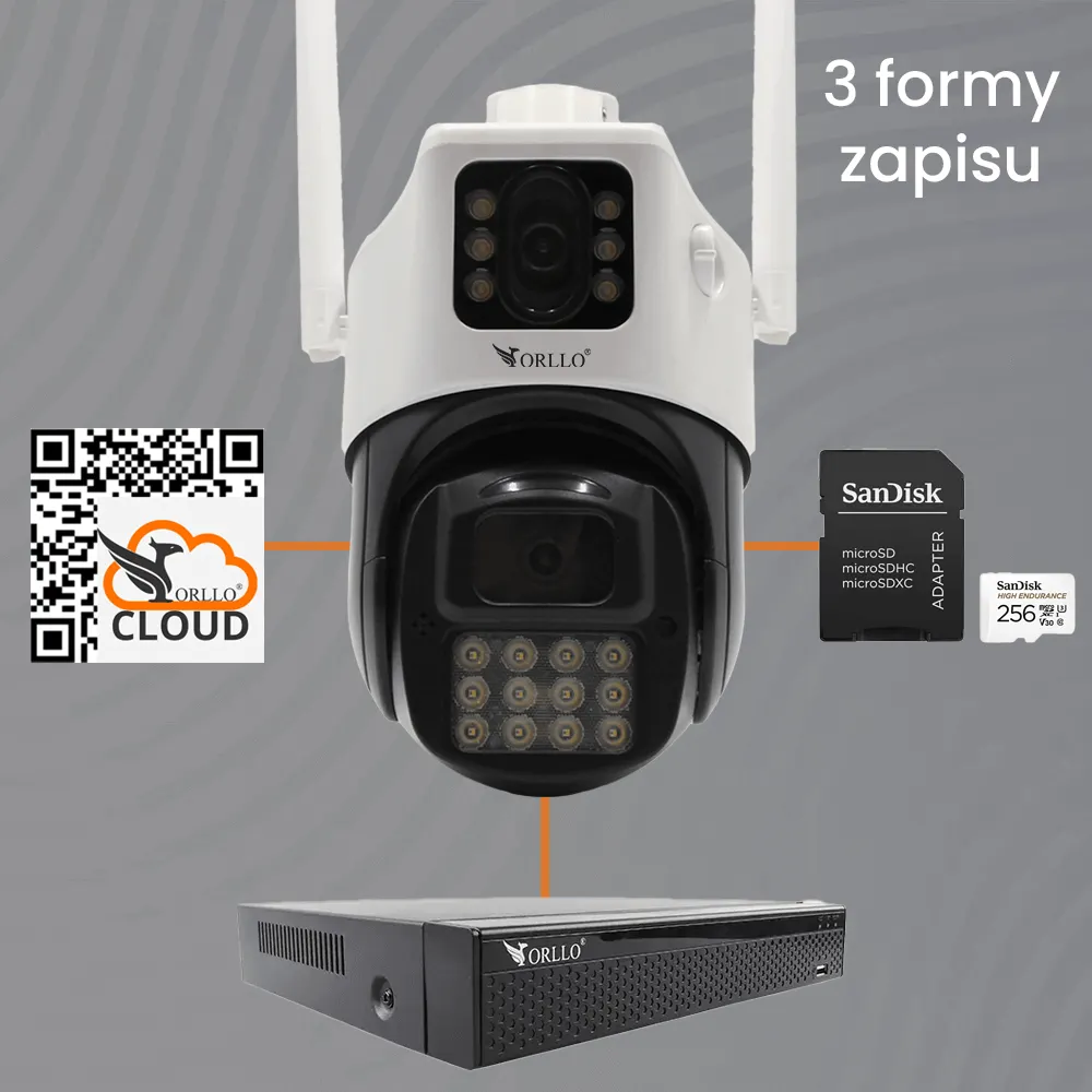 Kamera Obrotowa Zewnętrzna WiFi IP 2 Obiektywy ORLLO Z19 DUAL OUTLET IDEALNY