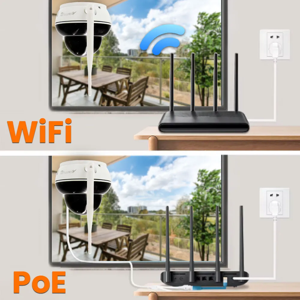 Kamera Kopułkowa Zewnętrzna Obrotowa WiFi PoE ORLLO TZ7 OUTLET IDEALNY