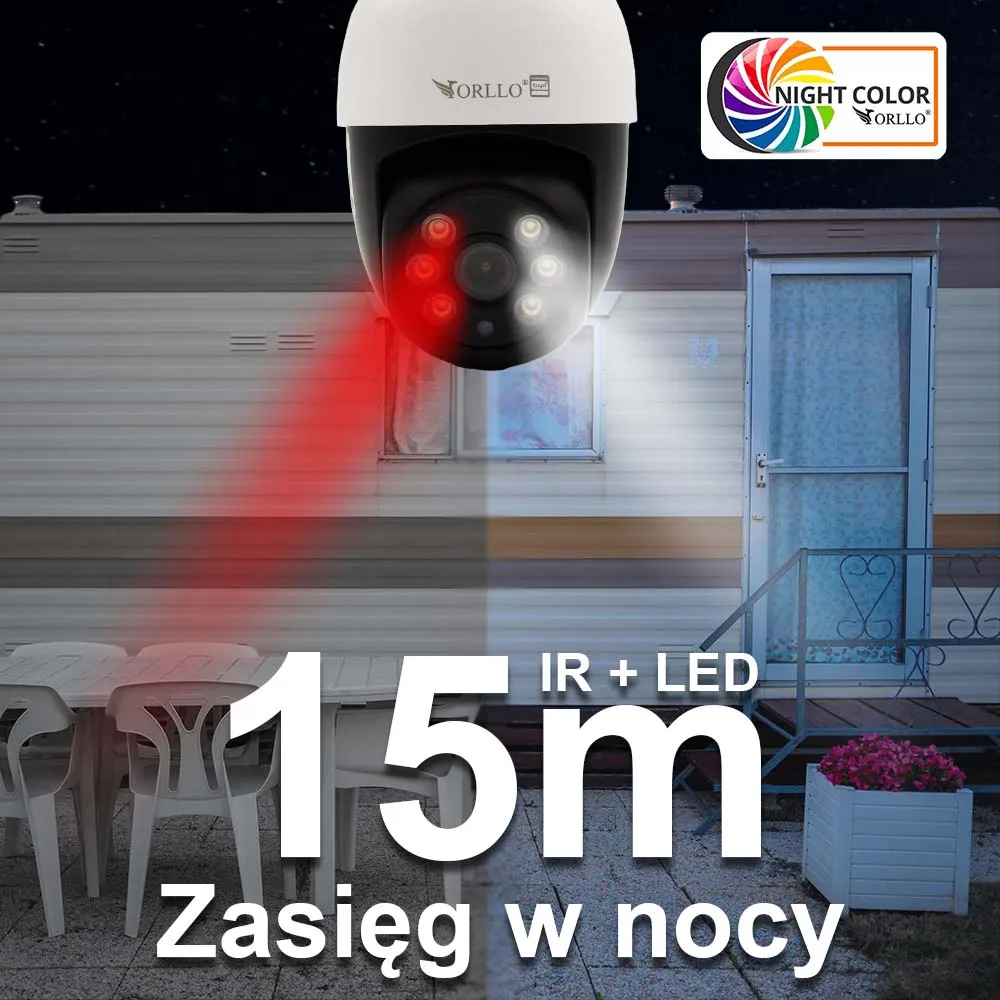 Zestaw 2 Kamer na Kartę SIM Zewnętrzna 4Mpx ORLLO TZ2 PRO 4G z Panelem Fotowoltaicznym SM6030 PRO
