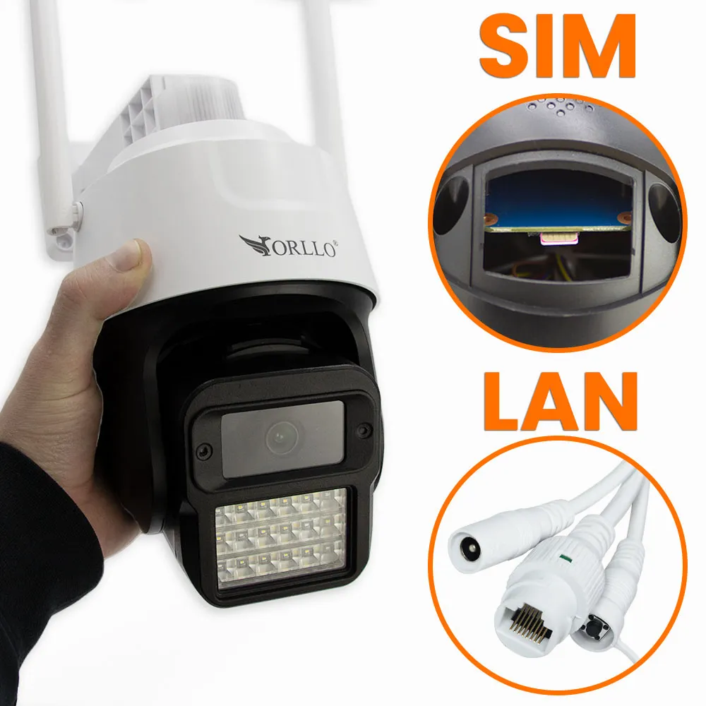 Zestaw 2 Kamer na Kartę SIM Zewnętrznych Obrotowych ORLLO N2