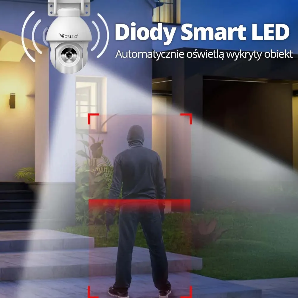 Kamera Zewnętrzna WiFi IP Tuya ORLLO TZ12 OUTLET IDEALNY