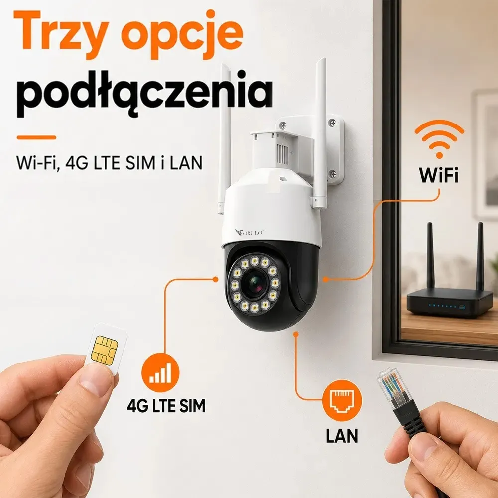 Kamera Zewnętrzna 4K 8MPx Obrotowa WIFI i SIM 4G ORLLO TZ11