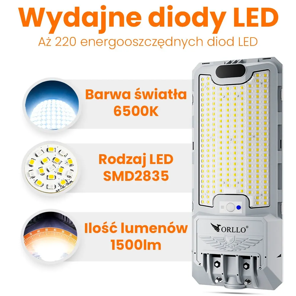 Lampa Solarna Uliczna LED 240W Panel Solarny 15W Pilot 1500LM 6500K