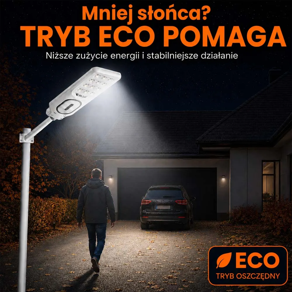Lampa Solarna Uliczna LED ORLLO 400W Panel Solarny 28W Czujnik Tryb ECO 2713LM 6500K