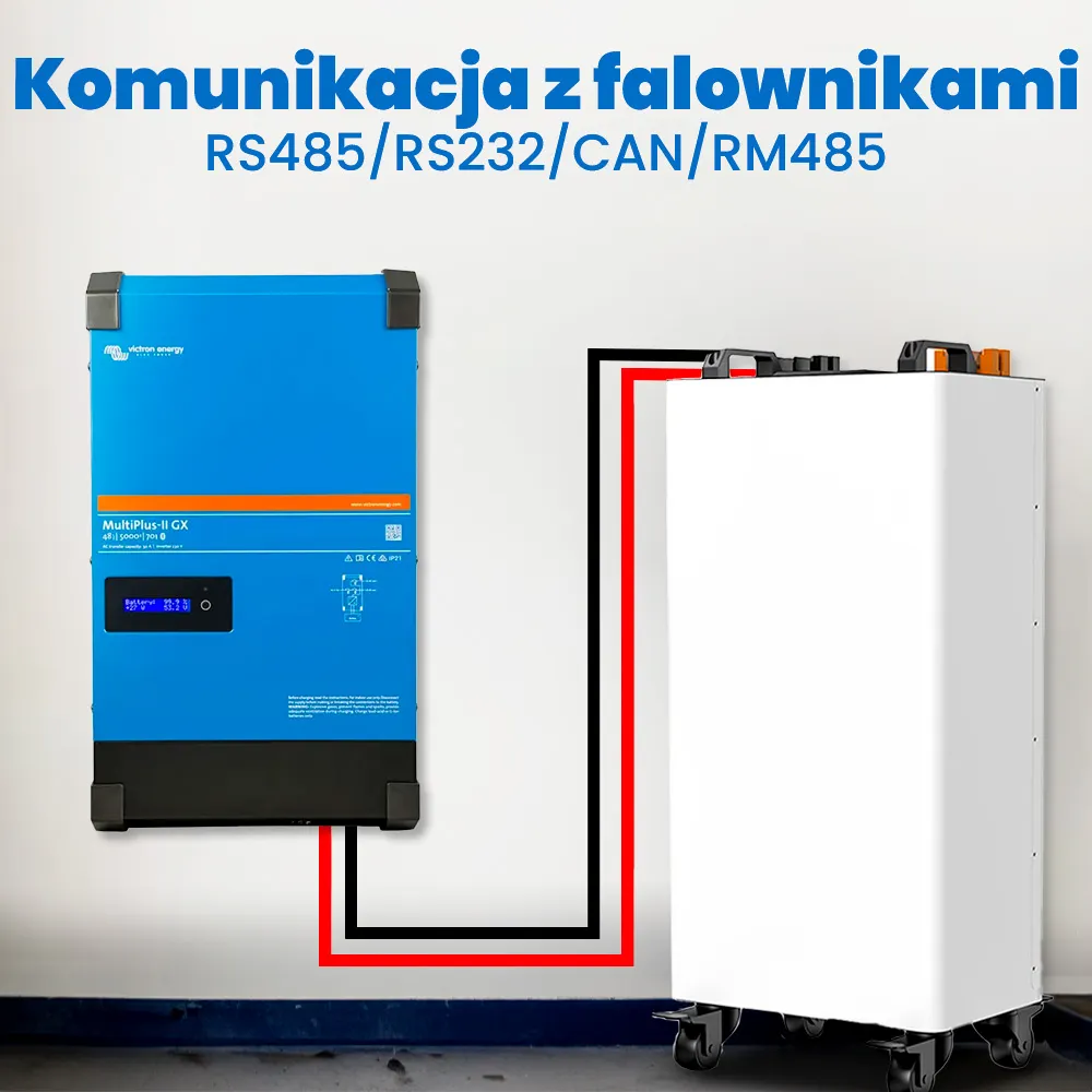 Obudowa Magazyn Energii DIY LiFePO4 BMS 15KWh OFF GRID