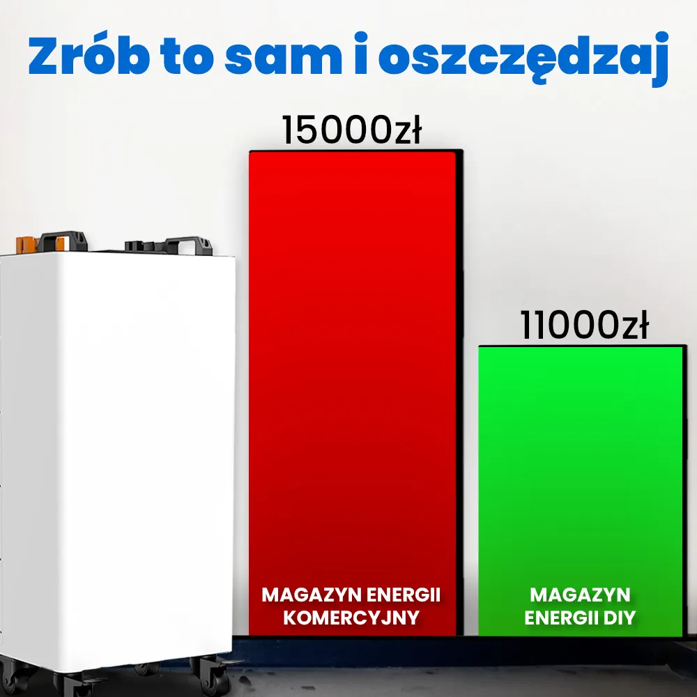 Obudowa Magazyn Energii DIY LiFePO4 BMS 15KWh OFF GRID