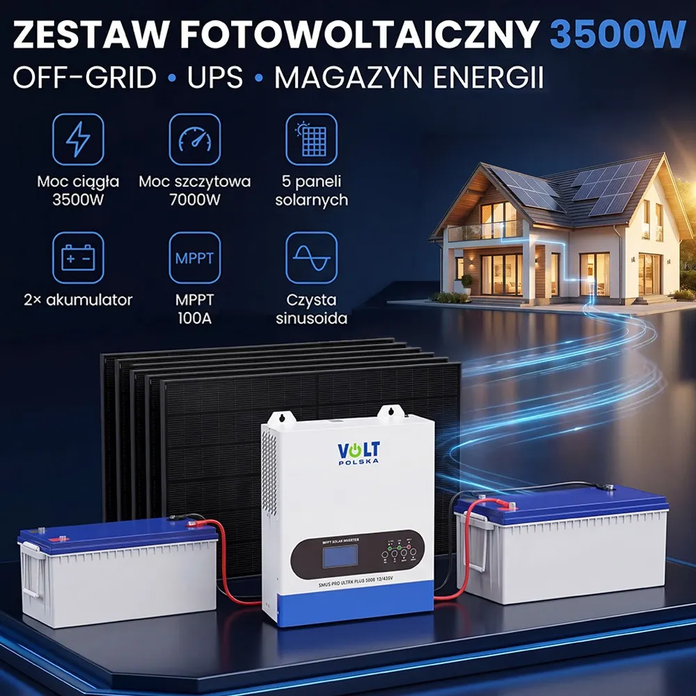 Zestaw Fotowoltaiczny 3500W Magazyn Energii Inwerter Solarny UPS 5 Paneli Solarnych
