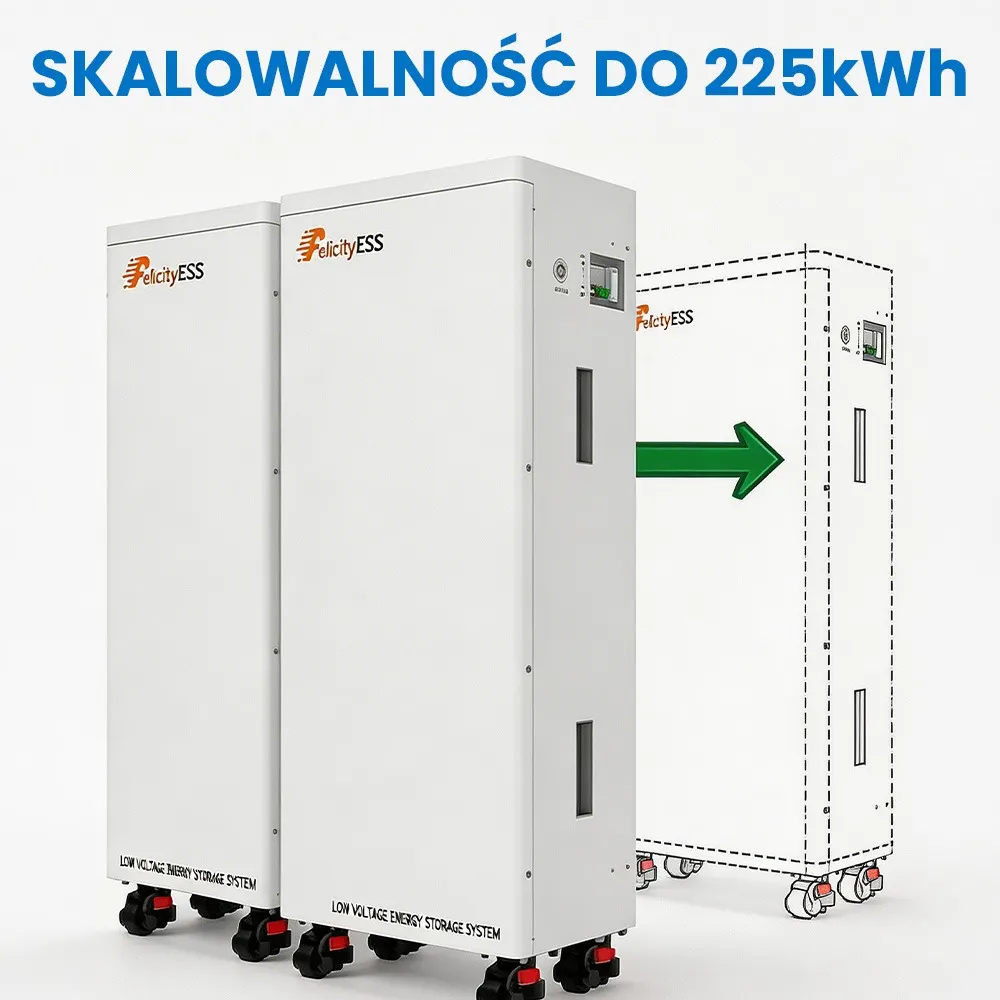 Magazyn Energii Akumulator LiFePO4 15kWh 51.2V FLA48280-EU OFF GRID