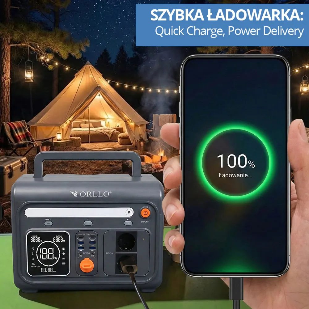 Przenośna Stacja Zasilania Magazyn Energii LIFEPO4 ORLLO 1200W/1500W ECO z Panelem Solarnym Składanym 200W