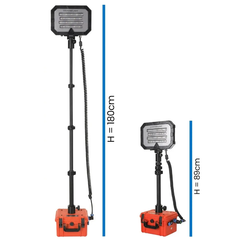 Najaśnica Akumulatorowa Mactronic Monster Light Mini Rescue 18 000LM IP66