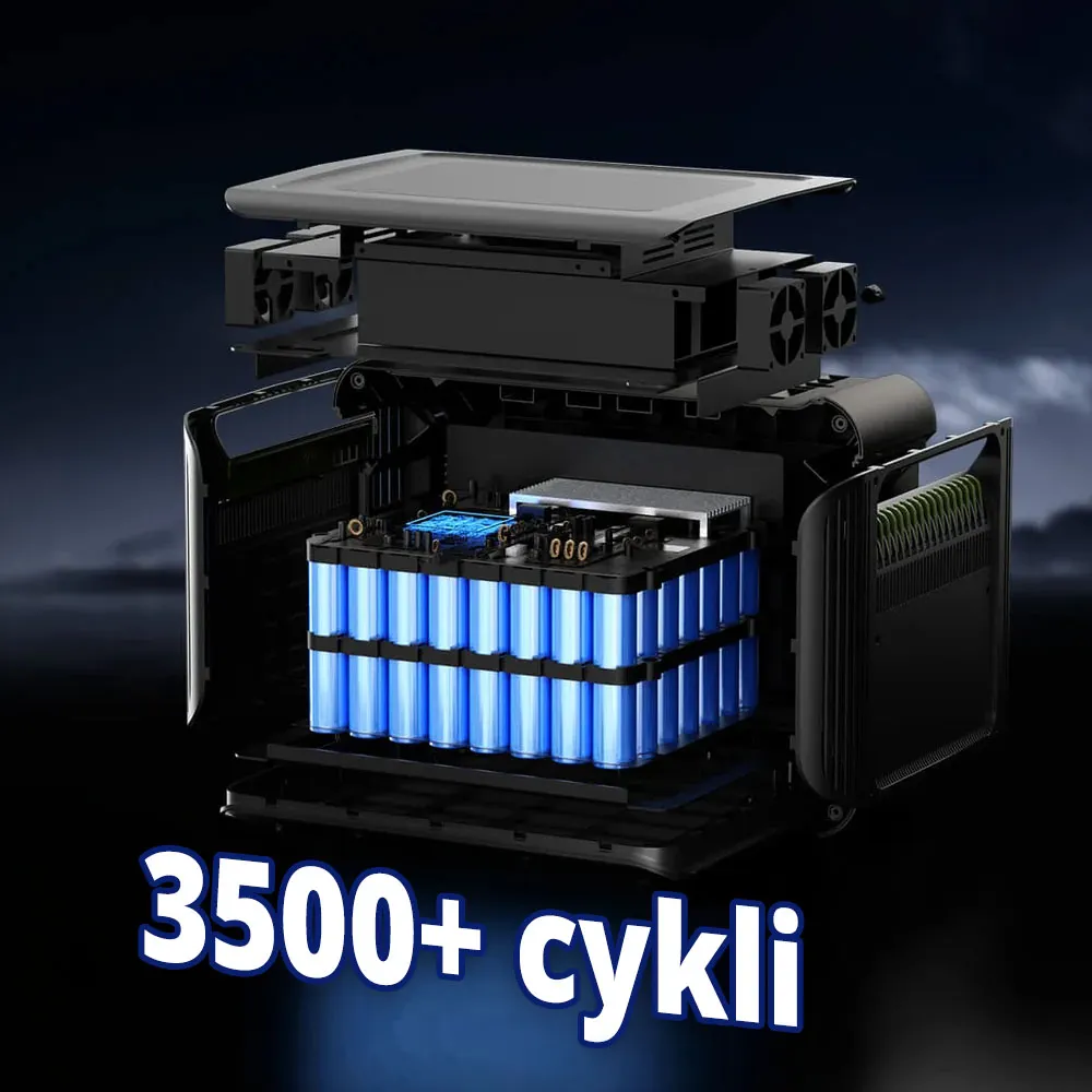 Przenośna Stacja Zasilania Magazyn Energii BMS LIFEPO4 ALLPOWERS R2500