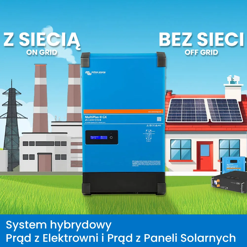 Off Grid Zestaw Fotowoltaiczny Magazyn Energii Inwerter Zasilanie Awaryjne Victron