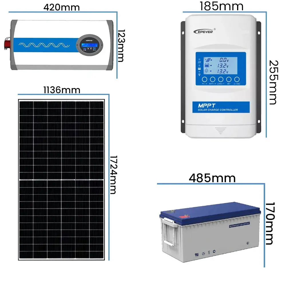 Zestaw Solarny do Samodzielnego Montażu OFF GRID Przetwornica 1000W Panel Fotowoltaiczny