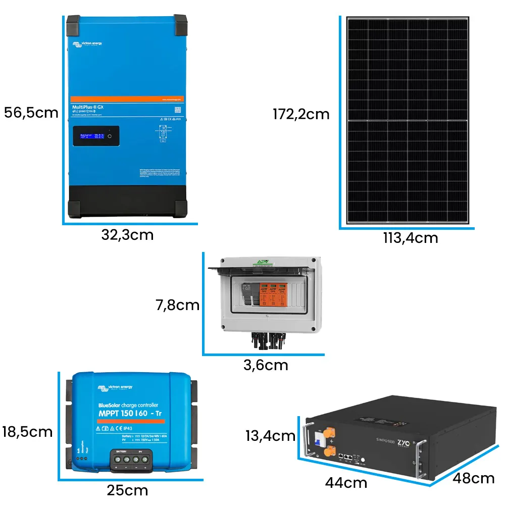 Off Grid Zestaw Fotowoltaiczny Magazyn Energii Inwerter Zasilanie Awaryjne Victron