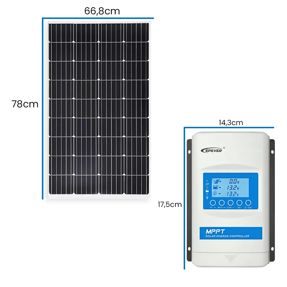 Off Grid Zestaw Fotowoltaiczny na Działkę ROD Regulator MPPT Epever Panel Fotowoltaiczny