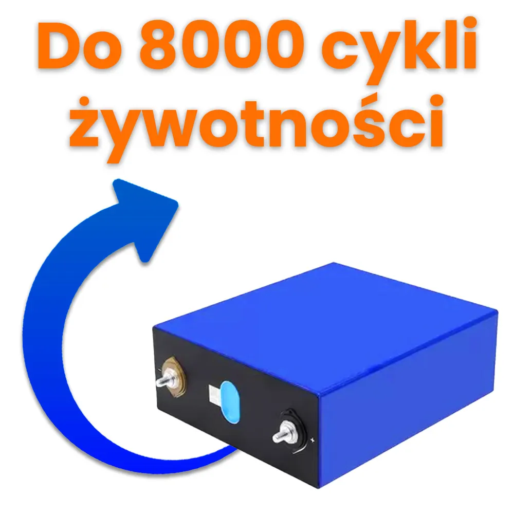 Ogniwo EVE LF280K LiFePO4 Magazyn Energii DIY
