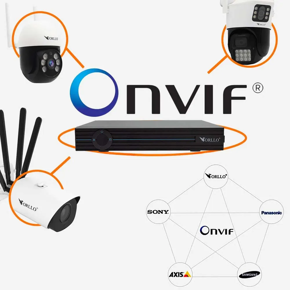 Rejestrator do Kamer Nagrywarka ORLLO N-NVR 1 CH8 OUTLET IDEALNY