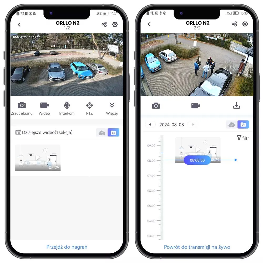 Kamera na Kartę SIM Zewnętrzna Obrotowa ORLLO N2 Outlet IDEALNY