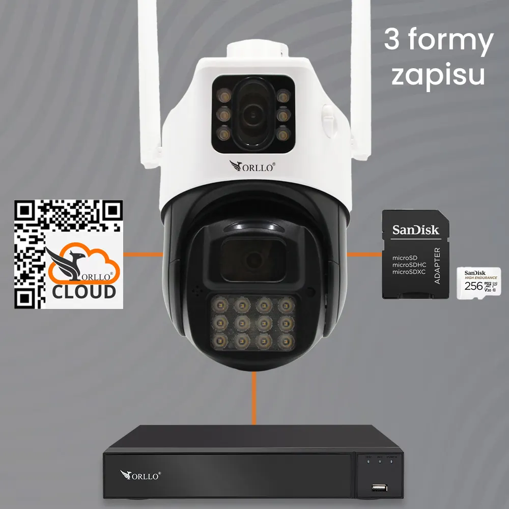 Zestaw 2 Kamer Zewnętrznych WiFi IP 4 Obiektywy ORLLO Z19 DUAL